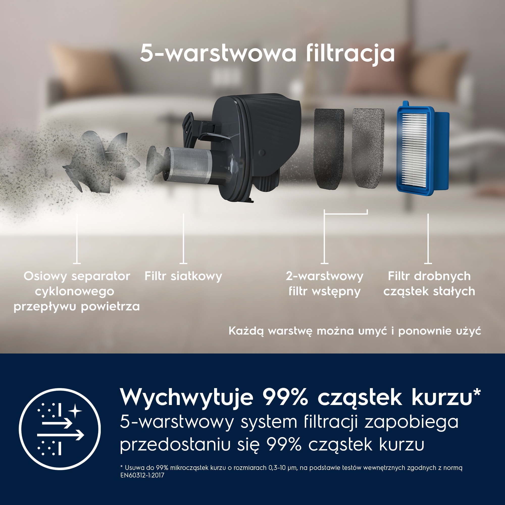 Electrolux - Odkurzacz bezprzewodowy - ES52B25WET