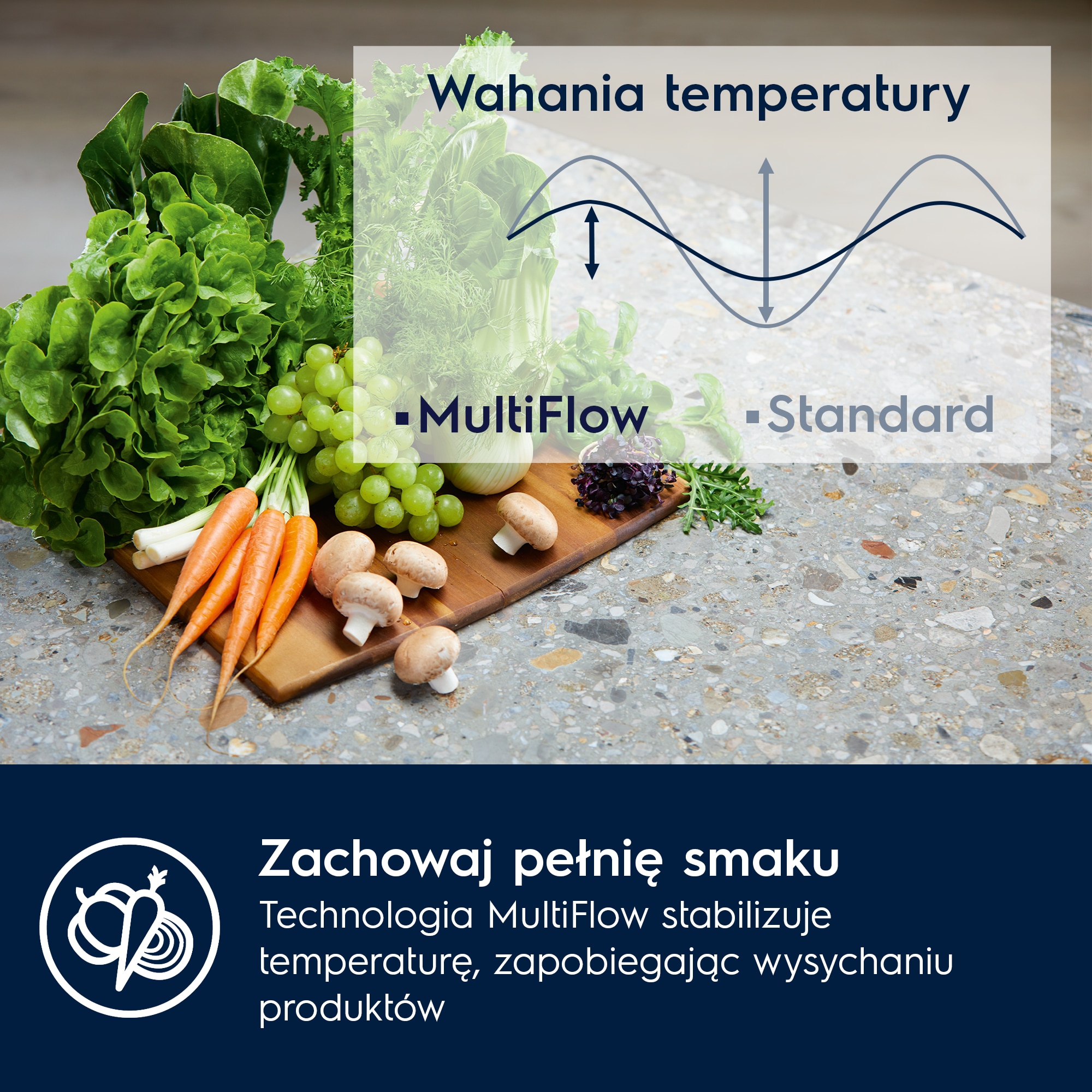 Electrolux - Lodówka do zabudowy - E7MNPD18S