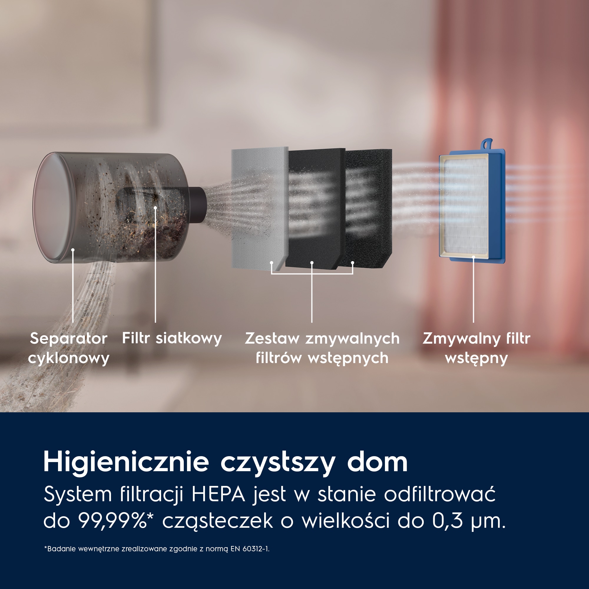 Electrolux - Odkurzacz bezworkowy - EL61C2OG