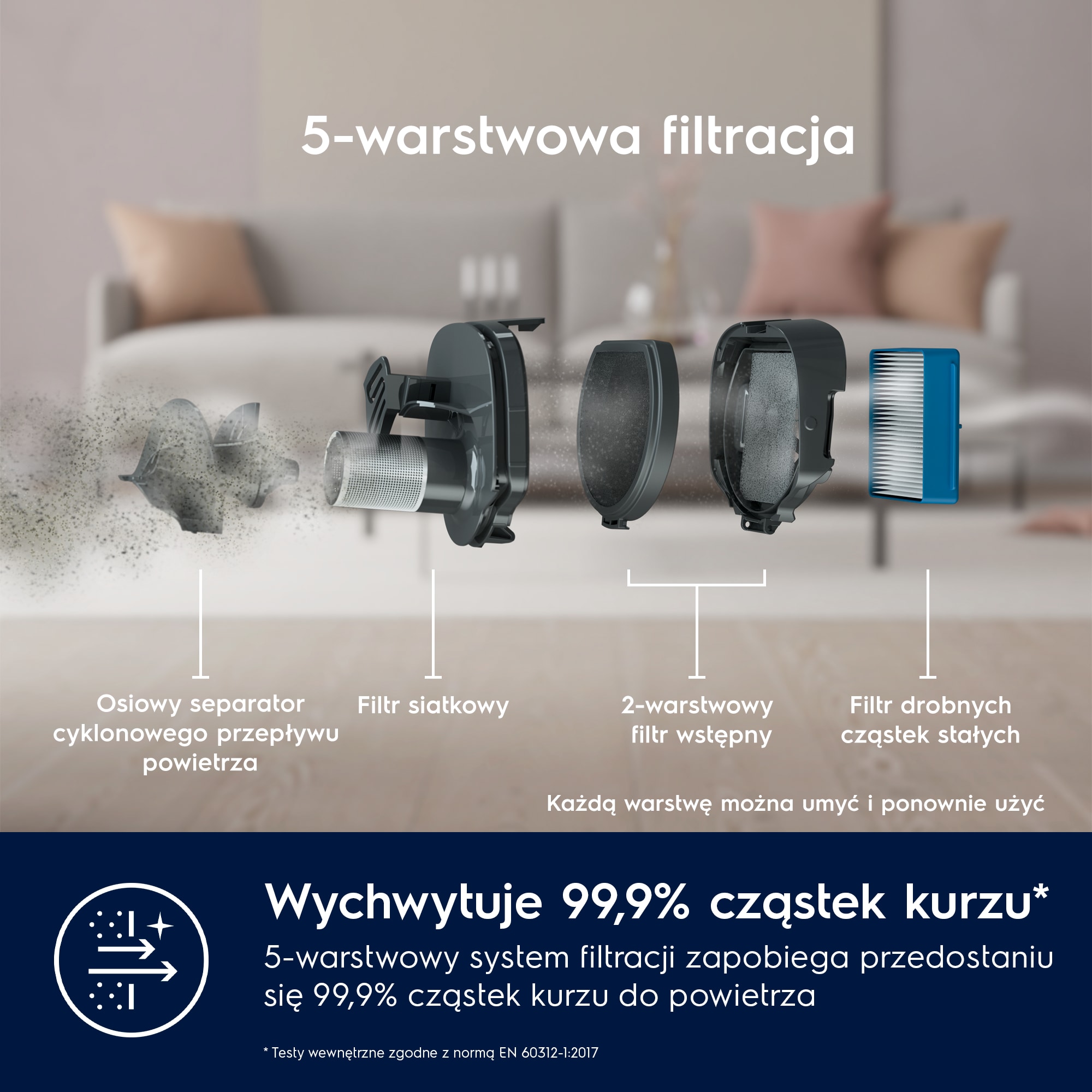 Electrolux - Odkurzacz bezprzewodowy - ES62HB25UV