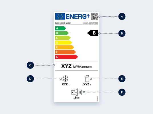 Nowa etykieta z oznaczeniem klasy energetycznej